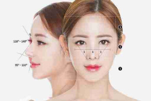 Bác sĩ giải đáp: Nâng mũi có hại về sau không?