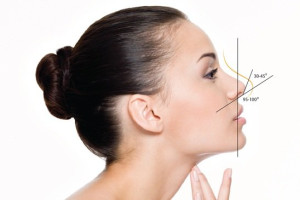 Hiểu về nâng mũi ứng dụng đeo kính lúp siêu vi phẫu cho người mũi tẹt