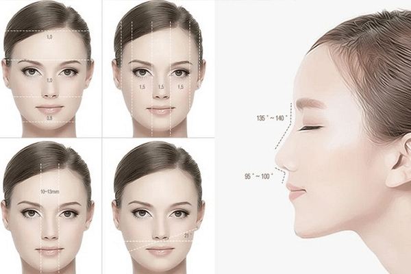 So sánh nâng mũi cấu trúc và bán cấu trúc