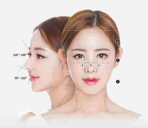 âng mũi có hại về sau không